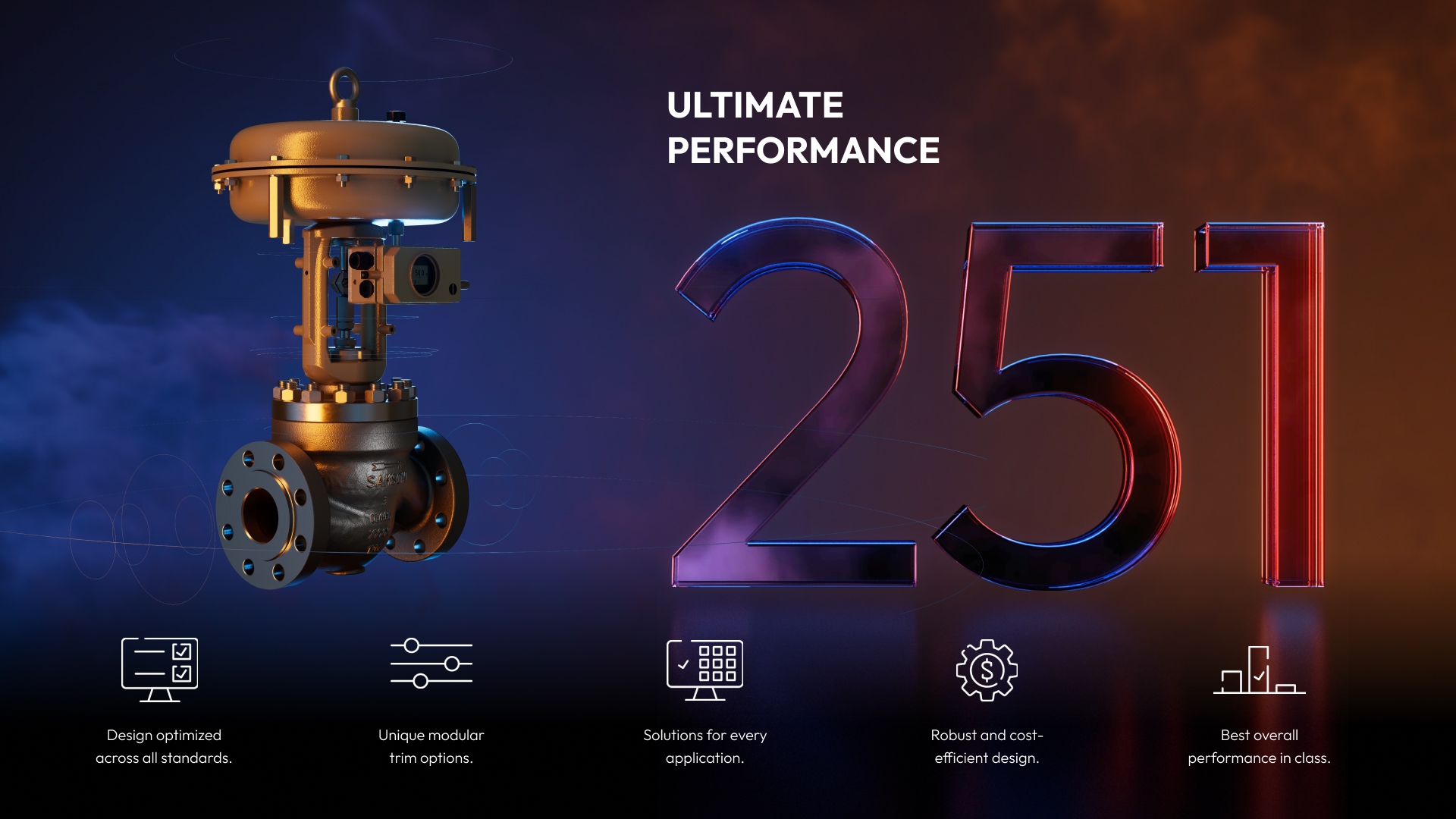 Performance Overview 251 GR